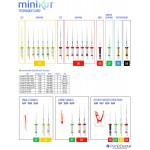 miniKUT Rotary NiTi Endodontic Shaping Files  MiniKUT Series - Μηχανοκίνητες Ρίνες